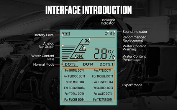Advanced Brake Fluid Tester for Freightliner Trucks – Accurate Fluid Diagnostics