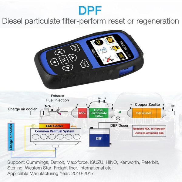 Diagnostic Scanner & DPF Regeneration Tool For MaxxForce