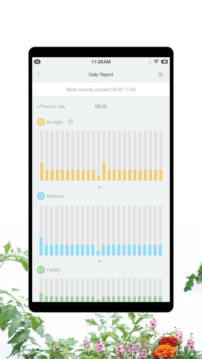 Lime Smart Plant Monitor Soil Moisture, Light, Nutrient Meter – Trendorass