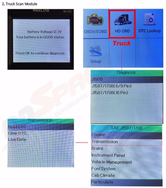 Diagnostic Scanner Fault Code Reader for John Deere Equipment